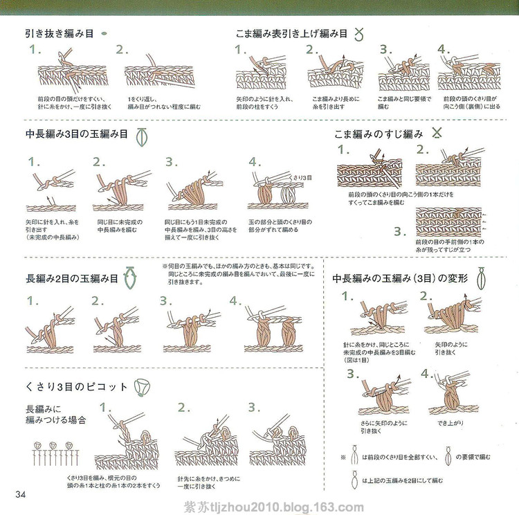 Ondori---餐巾系列（1） - 紫蘇 - 紫蘇的博客