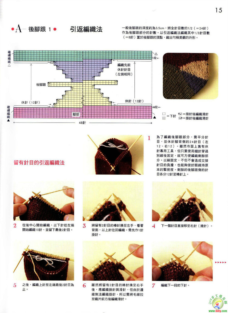 毛線襪編織基本功 - cissy-xi - cissy-xi的博客
