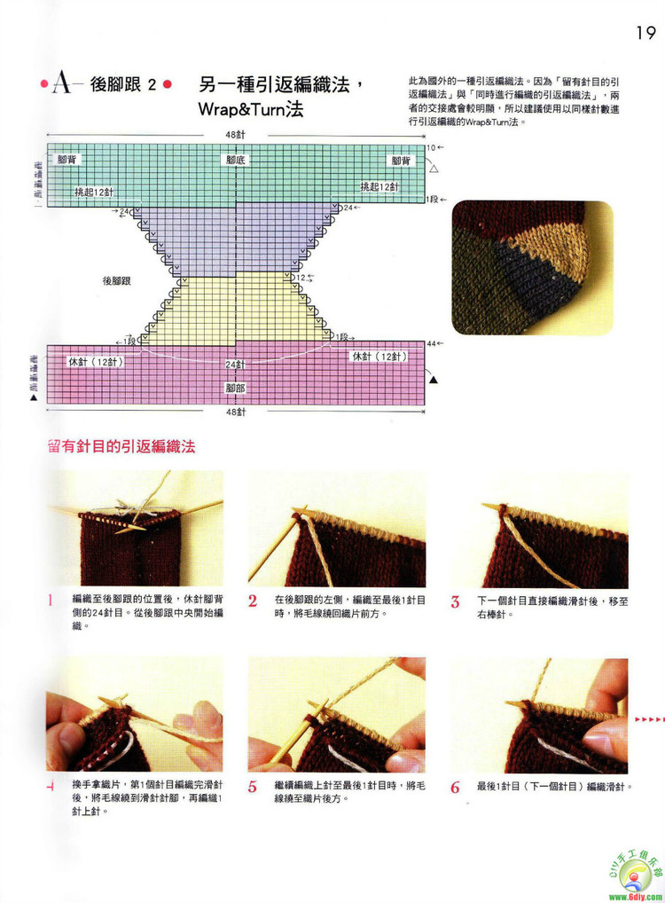 毛線襪編織基本功 - cissy-xi - cissy-xi的博客