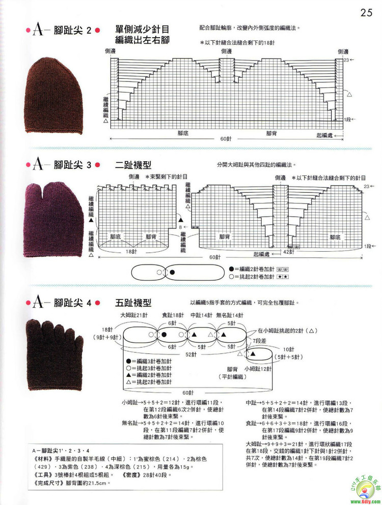 毛線襪編織基本功 - cissy-xi - cissy-xi的博客