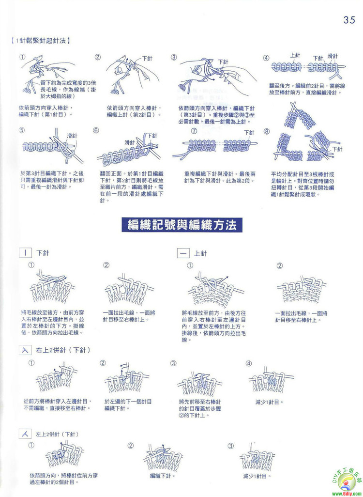 毛線襪編織基本功 - cissy-xi - cissy-xi的博客