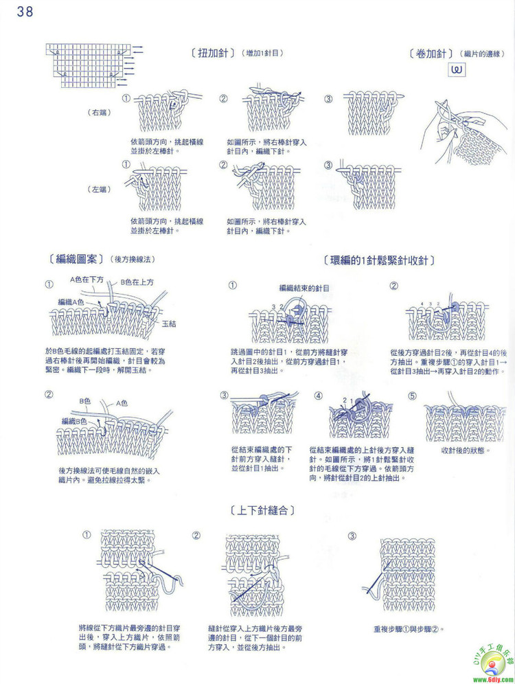 毛線襪編織基本功 - cissy-xi - cissy-xi的博客