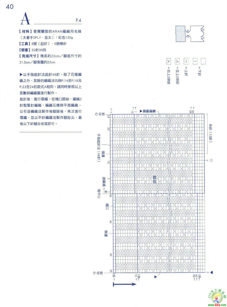 毛線襪編織基本功 - cissy-xi - cissy-xi的博客