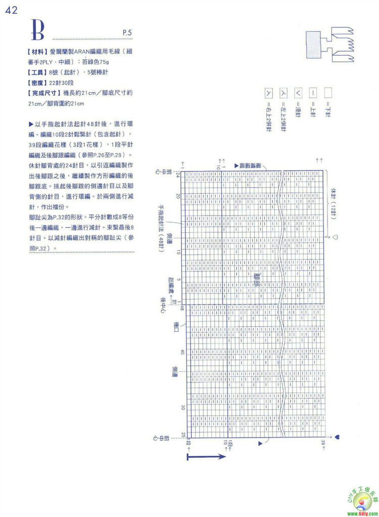 毛線襪編織基本功 - cissy-xi - cissy-xi的博客
