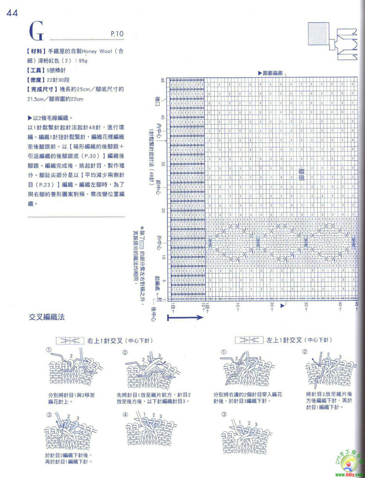 毛線襪編織基本功 - cissy-xi - cissy-xi的博客