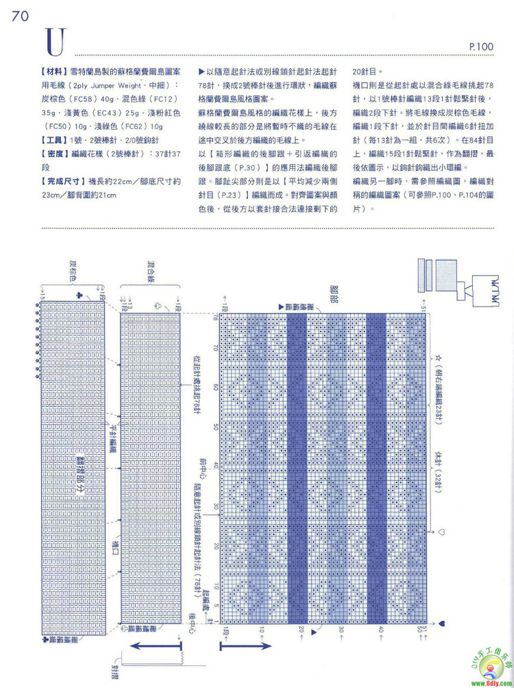 毛線襪編織基本功 - cissy-xi - cissy-xi的博客