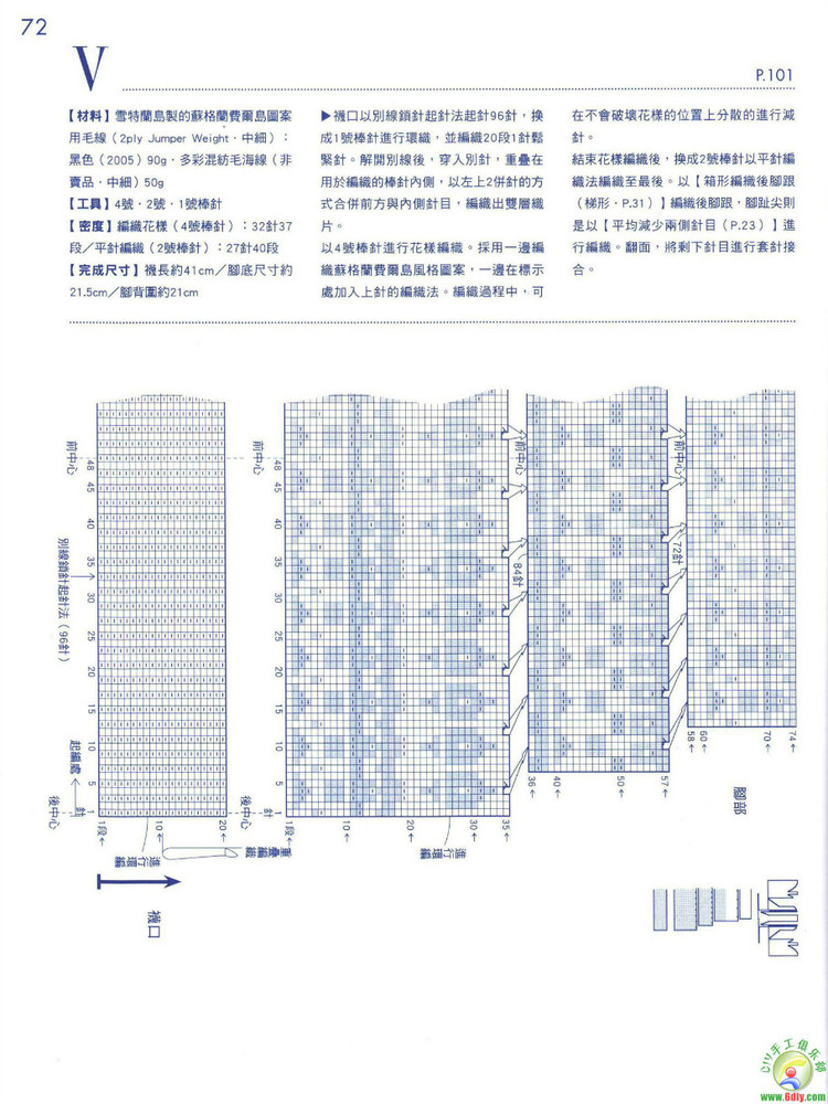 毛線襪編織基本功 - cissy-xi - cissy-xi的博客
