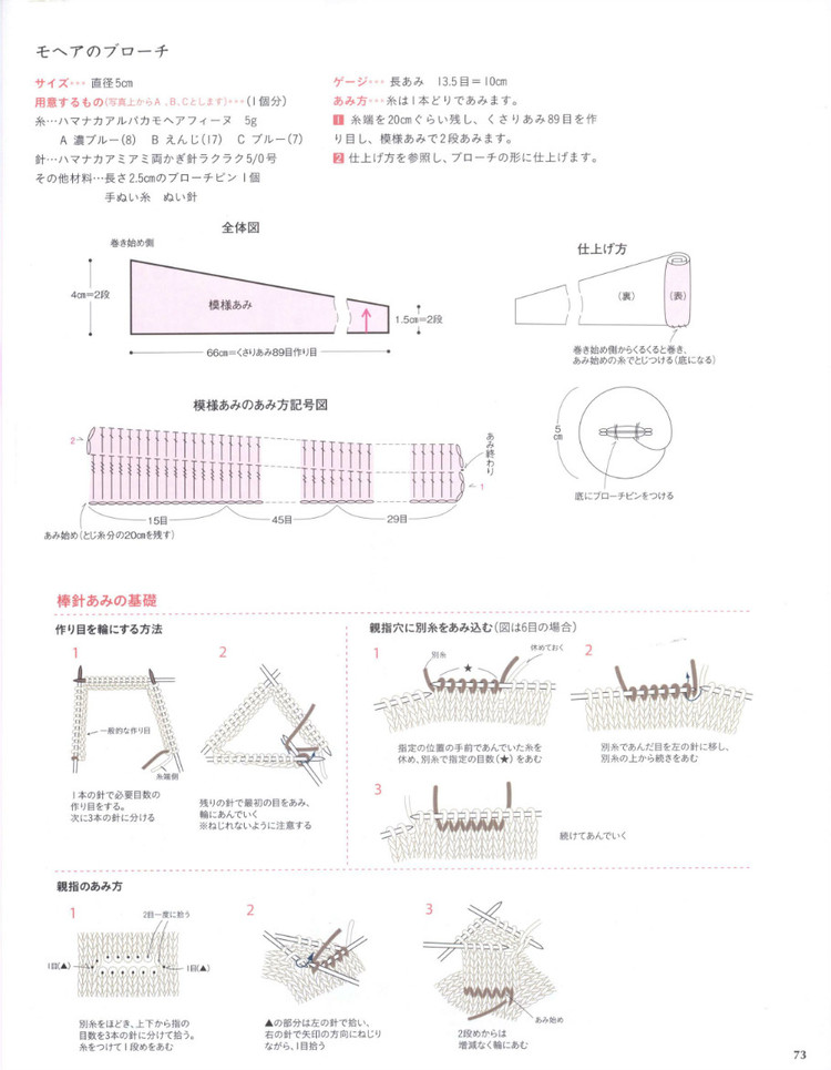 Simple and Pretty Crochet and Knit Shawls Stoles and Capes 2013 - 輕描淡寫 - 輕描淡寫 Simple and Pretty Crochet and Knit Shawls Stoles and Capes 2013 - 輕描淡寫 - 輕描淡寫
