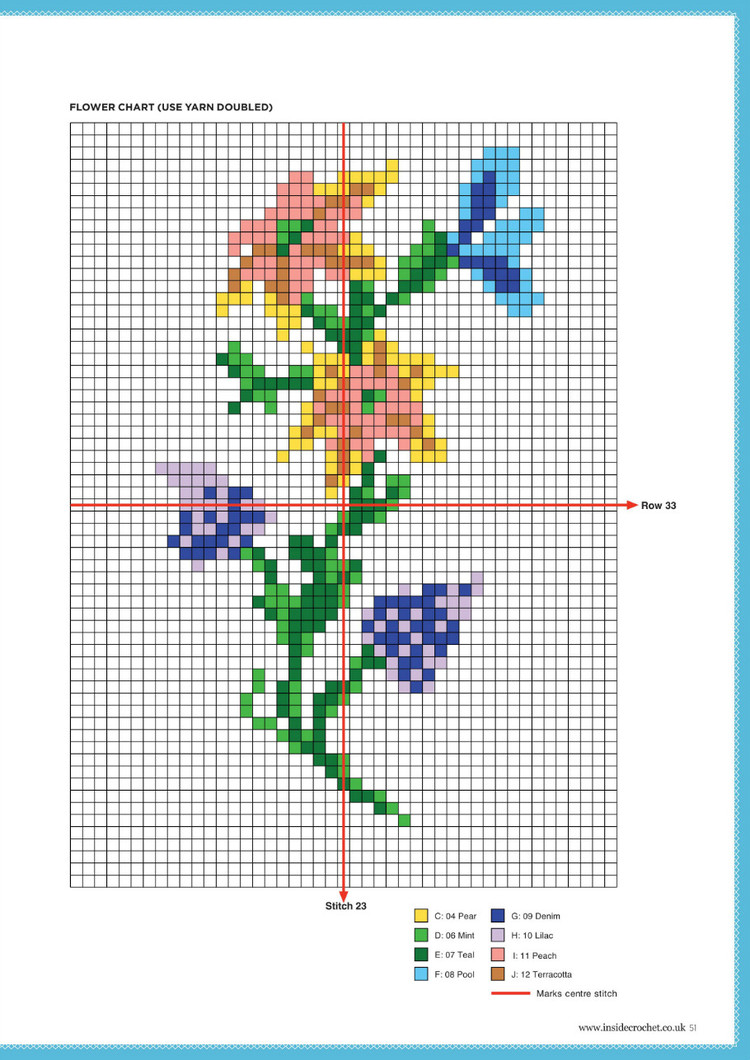 Inside Crochet Issue 72 2015 - 輕描淡寫 - 輕描淡寫