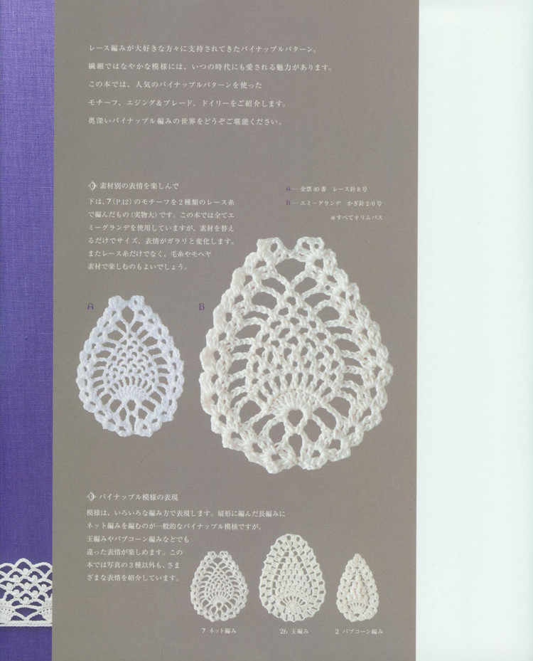 LACEWORK pineapple pattern 100  - 荷塘秀色 - 茶之韻