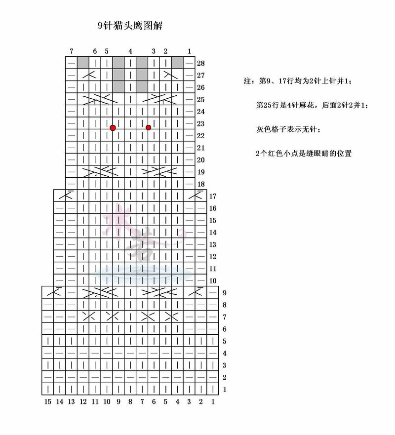 201303 貓頭鷹開衫 - 水若 - 滿溪流水香