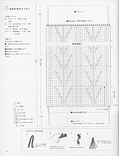 Ondori I love aran kint 16 - 紫蘇 - 紫蘇的博客