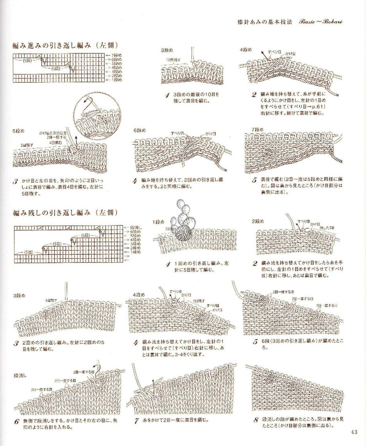 志田 17 - 輕描淡寫(xiě) - 輕描淡寫(xiě)
