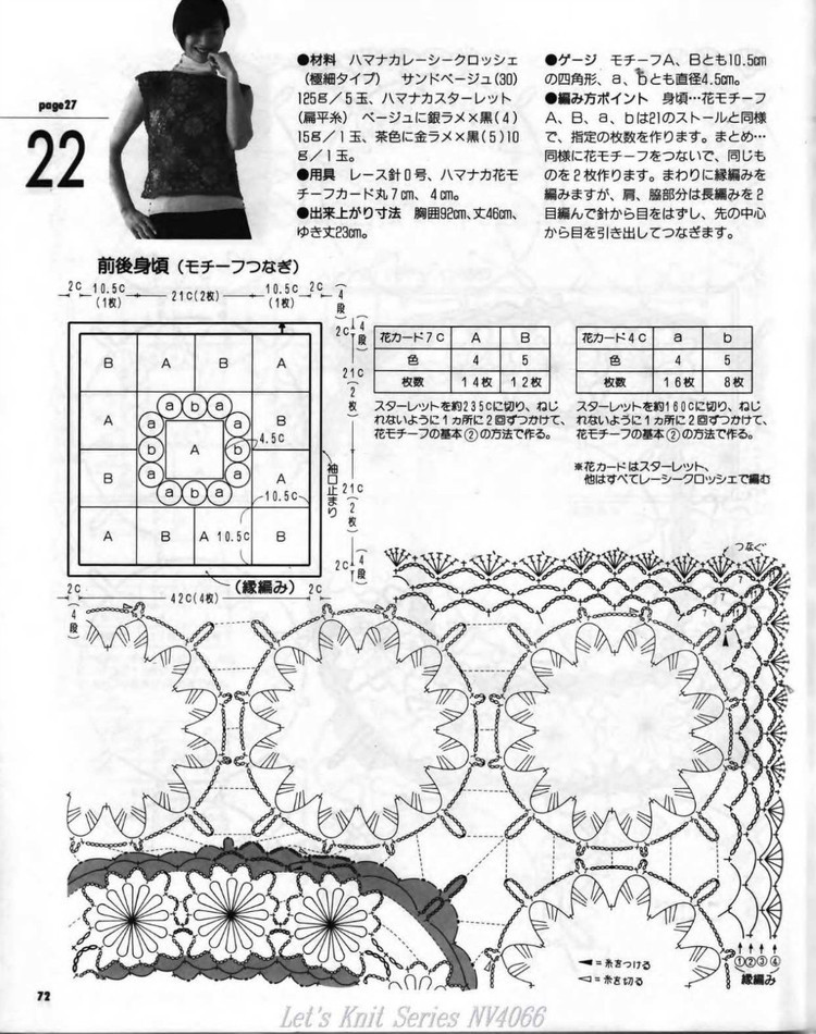 Lets knit series Vol.6 --- 鉤針春夏  (1) - 紫蘇 - 紫蘇的博客