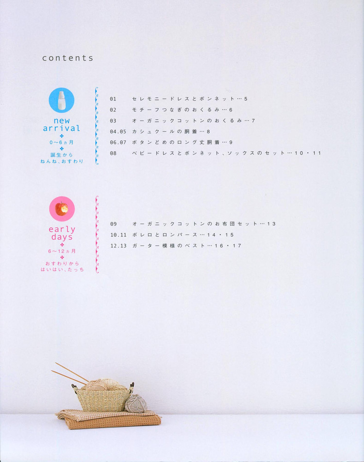 precious baby kints(0-24月） - cissy-xi - cissy-xi的博客