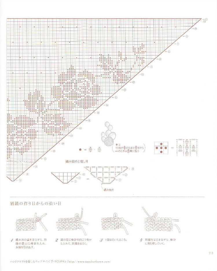 【小語媽咪】驚鴻一瞥~~~美麗的紅玫瑰披肩（2015-32） - ☆小語媽咪♂  - ☆小語媽咪♂