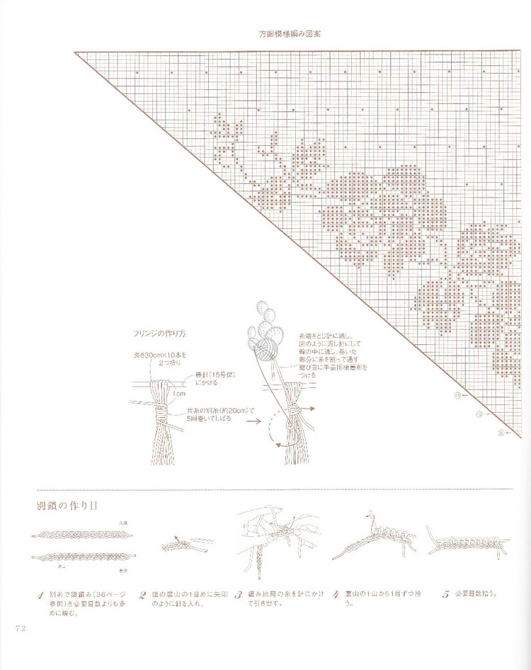 【小語媽咪】驚鴻一瞥~~~美麗的紅玫瑰披肩（2015-32） - ☆小語媽咪♂  - ☆小語媽咪♂