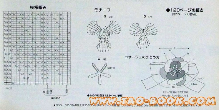不知細(xì)葉誰(shuí)裁去 - choiyoba - 卑塵    縷
