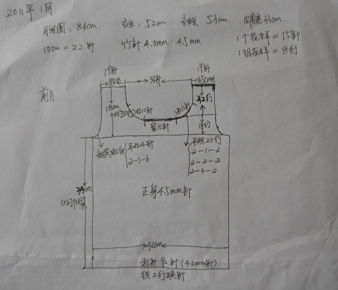 不知細(xì)葉誰(shuí)裁去 - choiyoba - 卑塵    縷