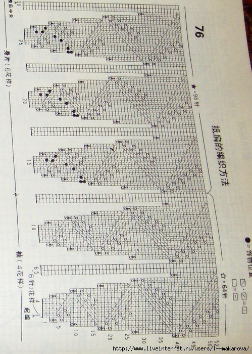 不知細(xì)葉誰(shuí)裁去 - choiyoba - 卑塵    縷