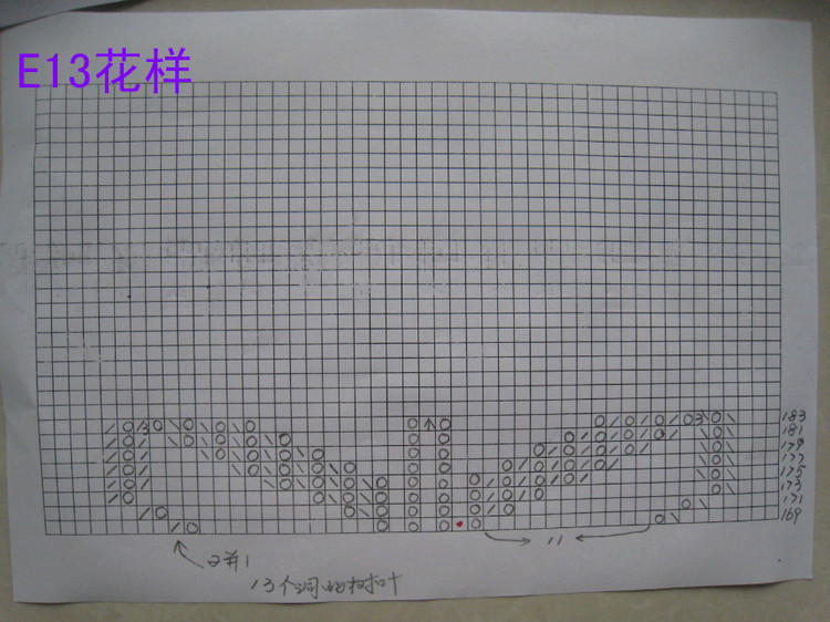 不知細(xì)葉誰(shuí)裁去 - choiyoba - 卑塵    縷