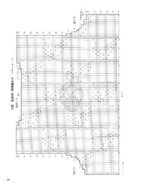 不知細(xì)葉誰(shuí)裁去 - choiyoba - 卑塵    縷