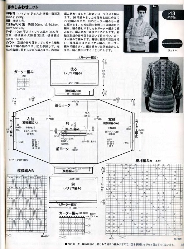 不知細(xì)葉誰(shuí)裁去 - choiyoba - 卑塵    縷