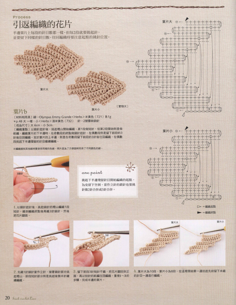 好想織織看~愛(ài)爾蘭風(fēng)蕾絲編織 2012 - 沫羽 - 沫羽編織后花園