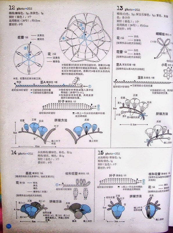 鉤針花朵100種 - 編織幸福 - 編織幸福的博客