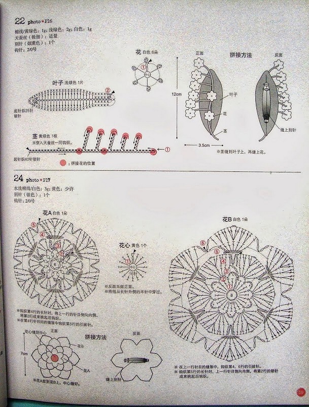 鉤針花朵100種 - 編織幸福 - 編織幸福的博客