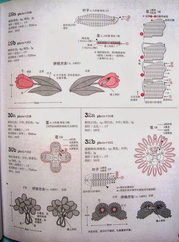 鉤針花朵100種 - 編織幸福 - 編織幸福的博客
