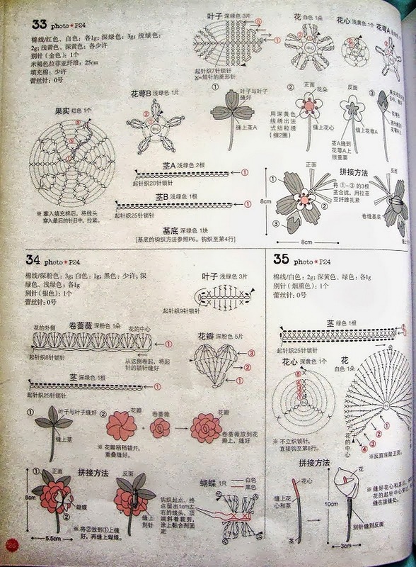 鉤針花朵100種 - 編織幸福 - 編織幸福的博客