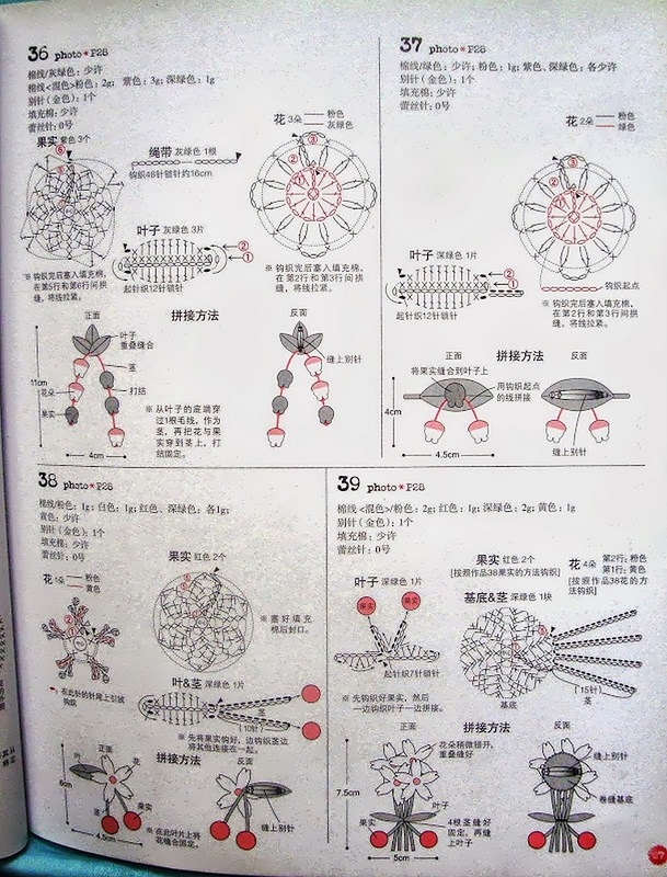 鉤針花朵100種 - 編織幸福 - 編織幸福的博客