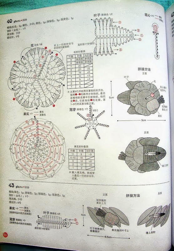 鉤針花朵100種 - 編織幸福 - 編織幸福的博客