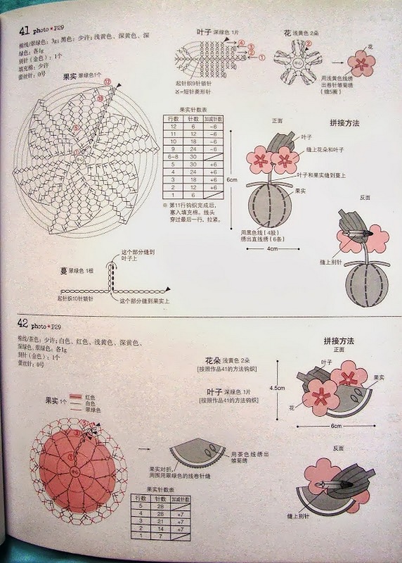 鉤針花朵100種 - 編織幸福 - 編織幸福的博客