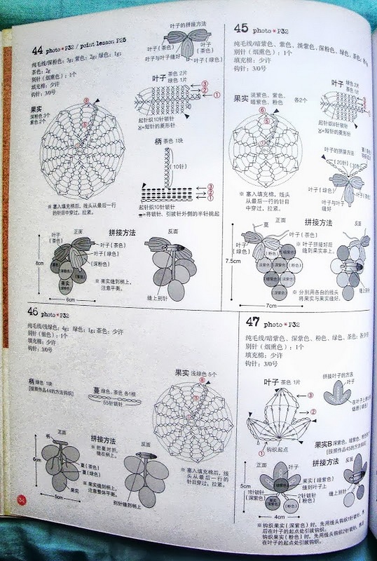 鉤針花朵100種 - 編織幸福 - 編織幸福的博客