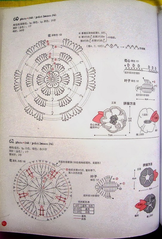 鉤針花朵100種 - 編織幸福 - 編織幸福的博客