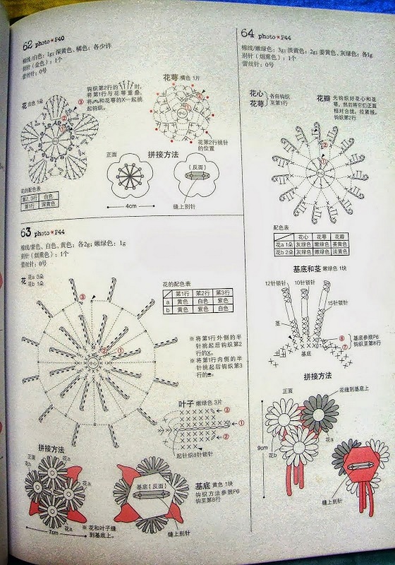 鉤針花朵100種 - 編織幸福 - 編織幸福的博客