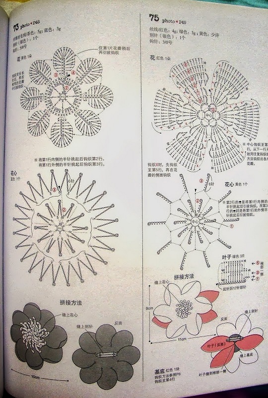 鉤針花朵100種 - 編織幸福 - 編織幸福的博客