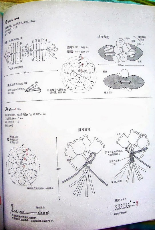 鉤針花朵100種 - 編織幸福 - 編織幸福的博客