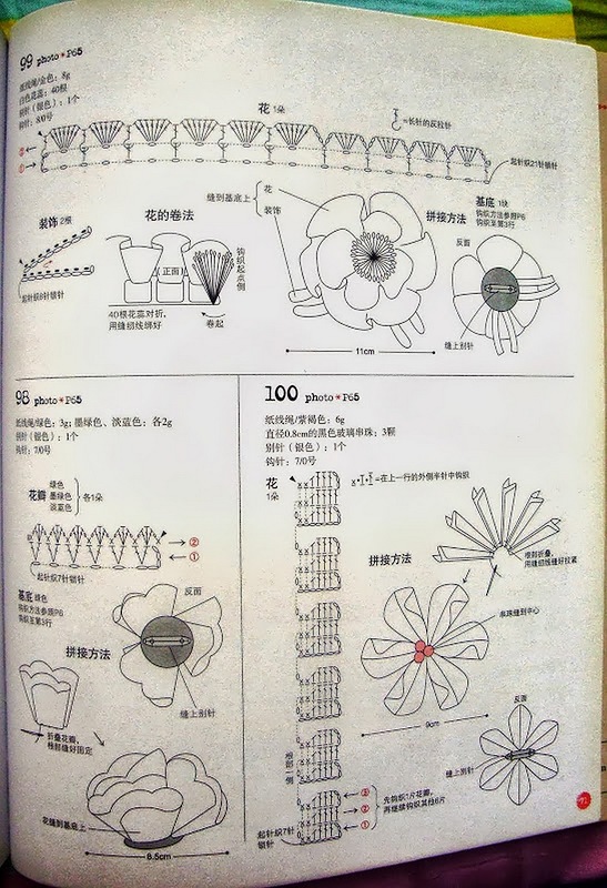 鉤針花朵100種 - 編織幸福 - 編織幸福的博客