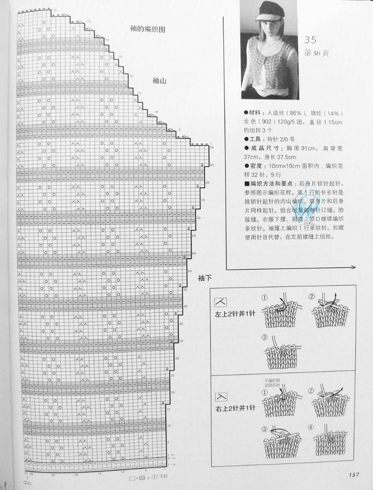 歐洲風(fēng)格 春夏60款 - 紫蘇 - 紫蘇的博客