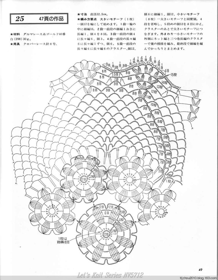Lets Knit Series NV5712 - 紫蘇 - 紫蘇的博客