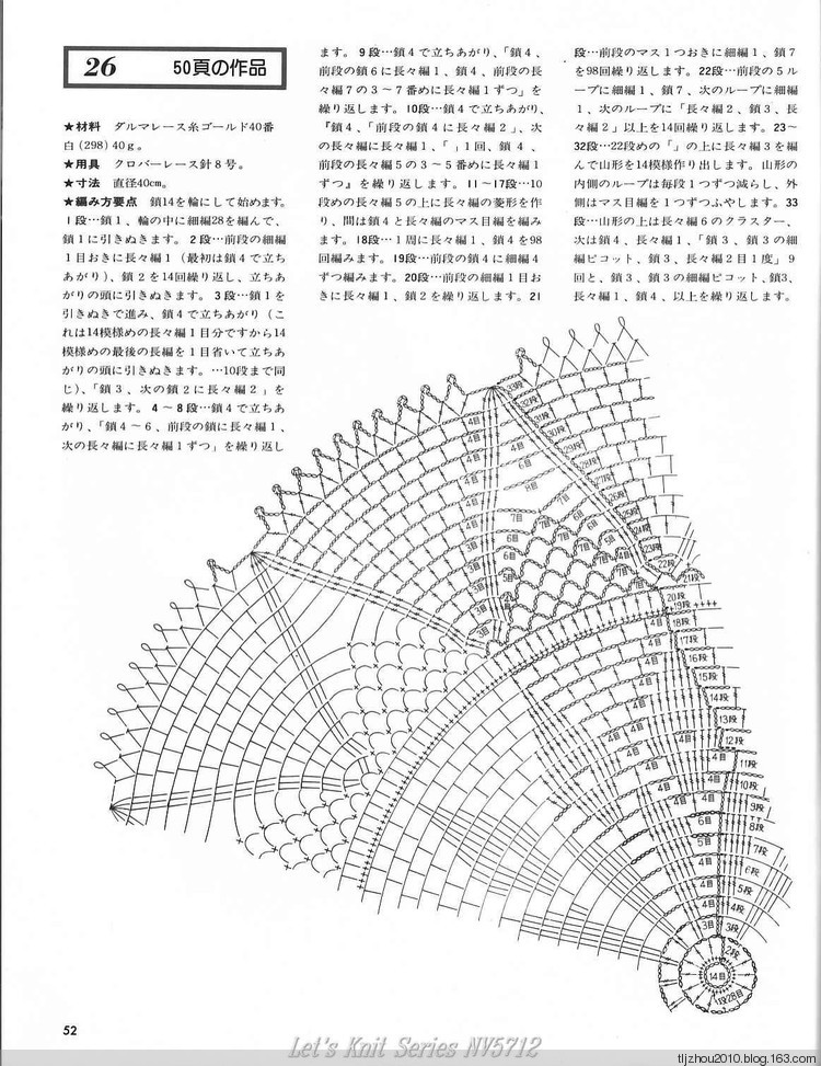 Lets Knit Series NV5712 - 紫蘇 - 紫蘇的博客