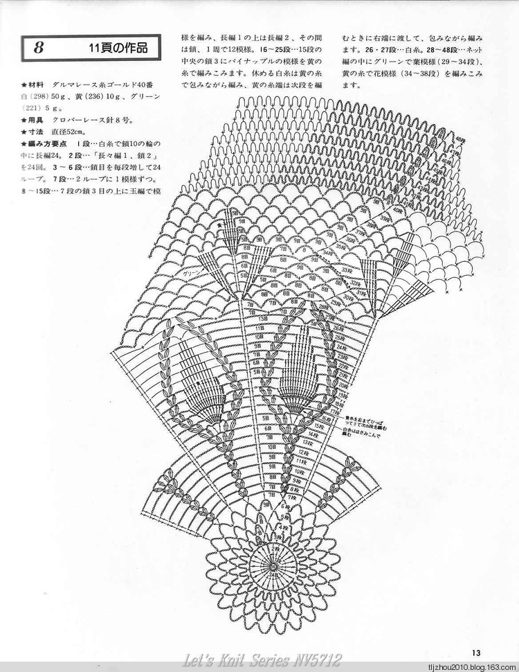 Lets Knit Series NV5712 - 紫蘇 - 紫蘇的博客