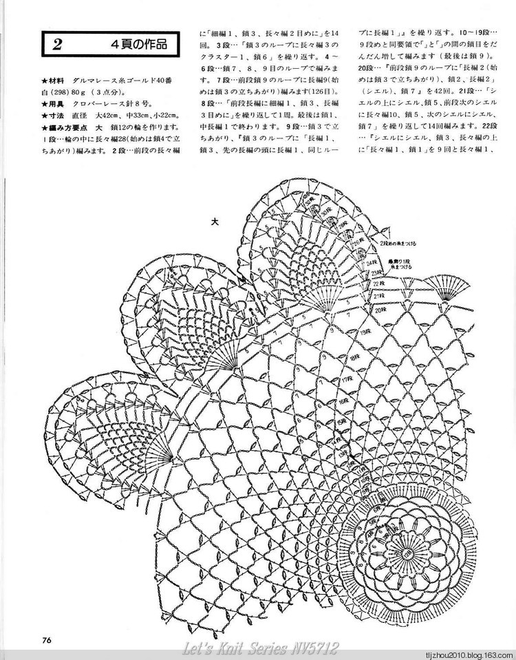 Lets Knit Series NV5712 - 紫蘇 - 紫蘇的博客
