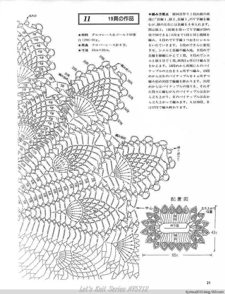 Lets Knit Series NV5712 - 紫蘇 - 紫蘇的博客