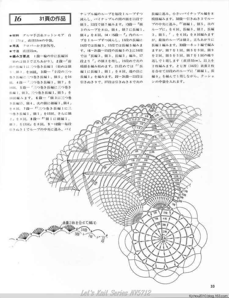 Lets Knit Series NV5712 - 紫蘇 - 紫蘇的博客