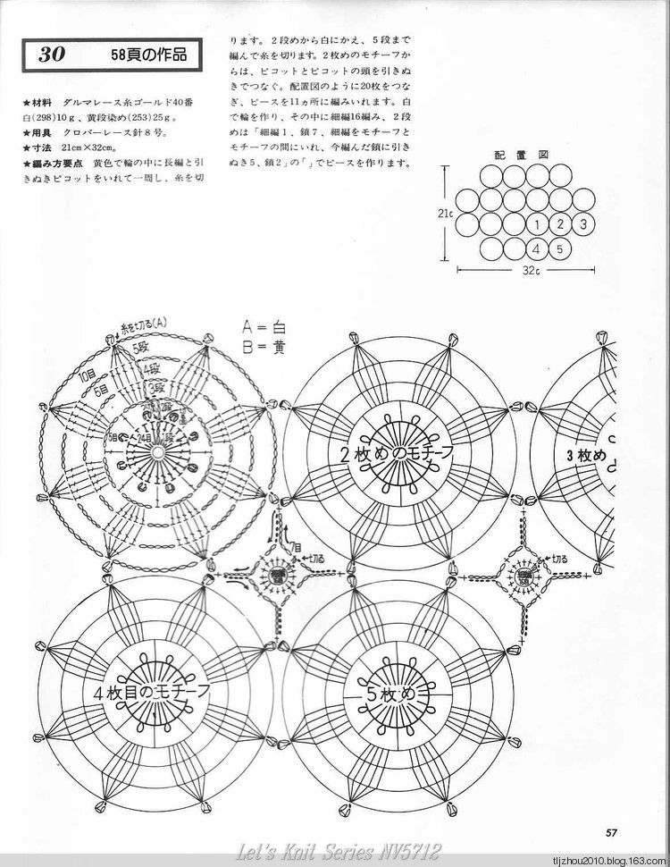 Lets Knit Series NV5712 - 紫蘇 - 紫蘇的博客