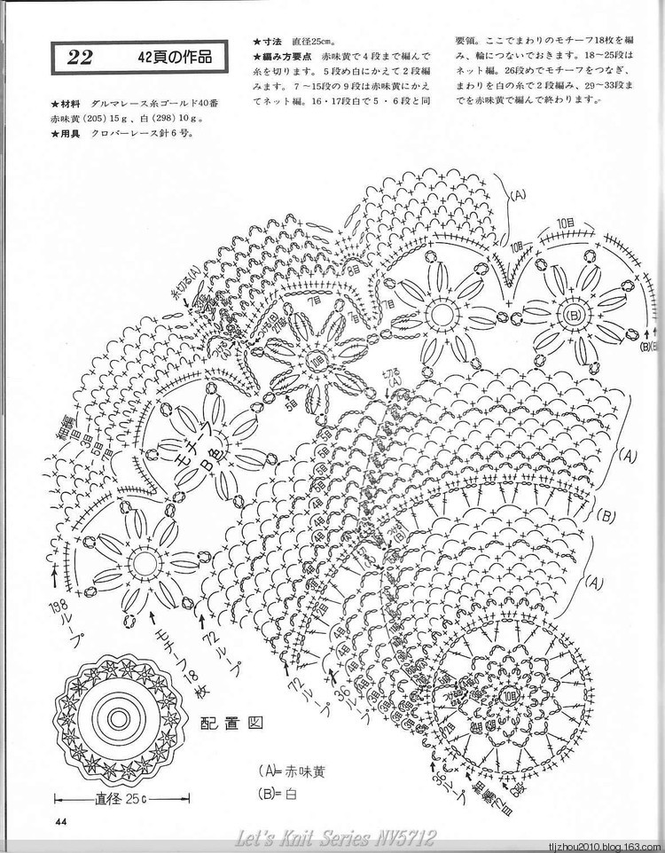 Lets Knit Series NV5712 - 紫蘇 - 紫蘇的博客